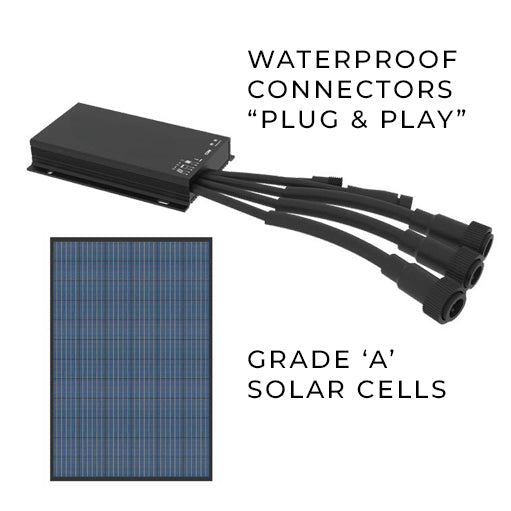 EVO | Solar LED Street Light | 50 Watt | 9800 Lumens | 2300K-6500K CCT | IP65 | 5 Years Warranty