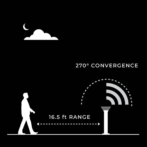 VANDAL | Solar Resistant Bollard Light | 3 Watt | 588 Lumens | 2300K-6500K | Solar Panel 6,3Wc | Lithium Battery 12AH | Installation Height 31.4 Inch | IP67 | 5 Years Warranty