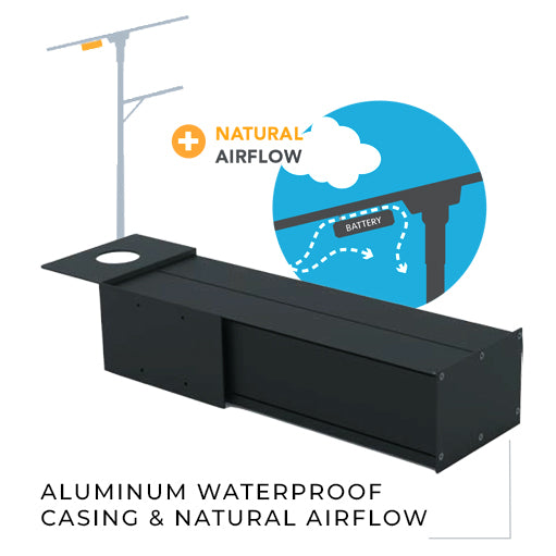 BEACON | Solar LED Street Light | 60 Watt | 11760 Lumens | 2300K-6500K CCT | Smart Street Light | Parking Lot Light | 5 Years Warranty