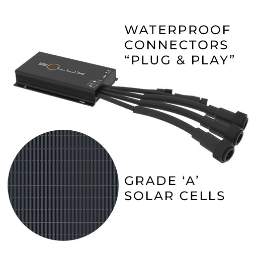 NOVA | Solar Pathway Light | 14 Watt | 2744 Lumens | 2300K-6500K CCT | Pathway Lighting | Garden Light | Smart Pole Light | 5 Years Warranty