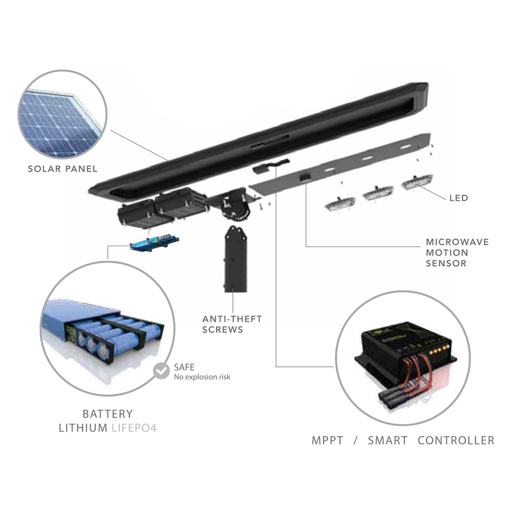POLLUX | Solar LED Street Light | 40 Watt | 5600 Lumens | 5000K | Parking Lot Light | Solar All in One Pro Street Light | 5 Years Warranty - 7