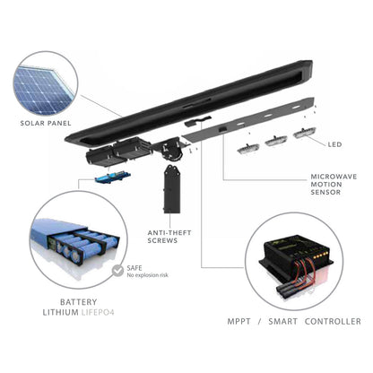 POLLUX | Solar LED Street Light | 40 Watt | 5600 Lumens | 5000K | Parking Lot Light | Solar All in One Pro Street Light | 5 Years Warranty - 7